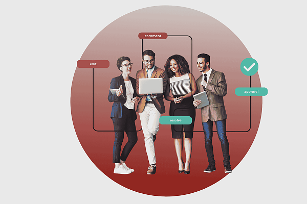 Vier Personen in einem digitalen Workflow-Diagramm mit Bearbeiten, Kommentieren, Lösen und Genehmigen.